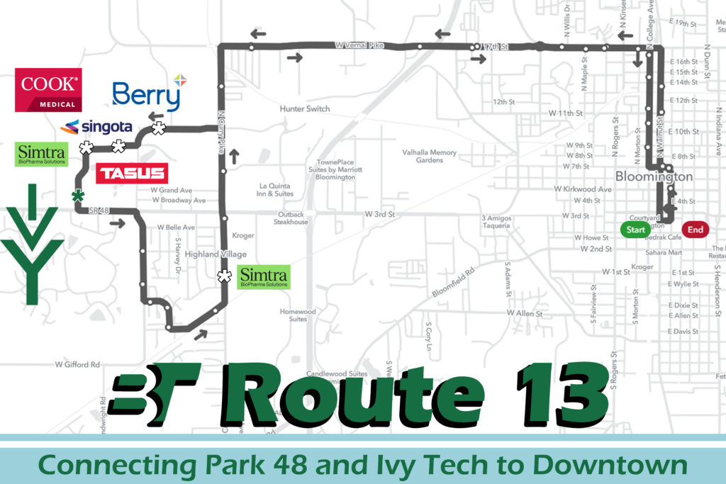 Route 13 Map. Connecting Park 48 and Ivy Tech to Downtown. Logos of Ivy Tech, Cook Medical, Berry Global, Simtra, Singota and TASUS at their locations.